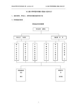 橋面附屬施工組織設計