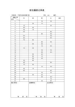 桩位偏差记录表 (2)