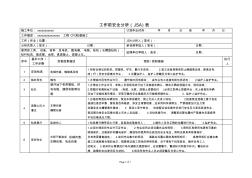 桩基施工CFG桩作业安全分析(JSA)