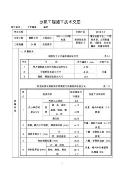 桩基钢筋施工技术交底(人工挖孔)