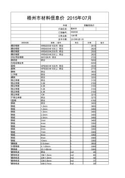 梧州市材料信息價2015年7月