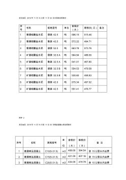 武汉地区2018年11月16日至11月30日水泥综合信息价 (3)