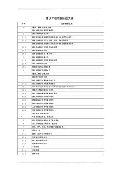 武汉市城建档案馆《建设工程竣工档案归档内容及排列顺序表》