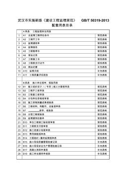 武汉市实施新版建设工程监理规范配套用表目录