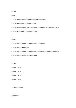 武漢機(jī)場大巴時刻表