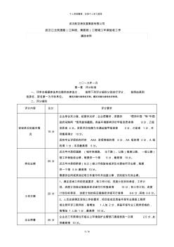 武汉江北快速路(江岸段、黄陂段)工程竣工环保验收工作 (2)