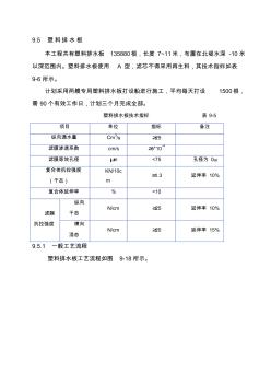 水上打設(shè)塑料排水板施工方案