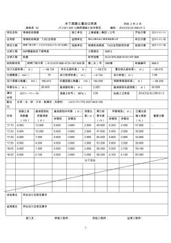 水下混凝土灌注记录表 (2)