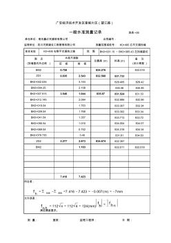 水准测量记录表(闭合)