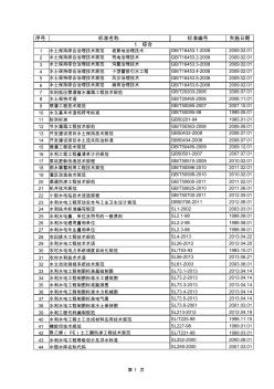 水利工程建设现行技术标准目录-2013年