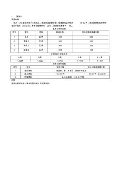 水利工程造價(jià)案例分析