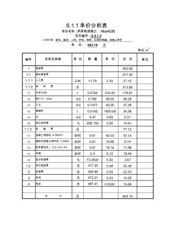 水利水電單價(jià)分析洞身噴混凝土10cmC25砼