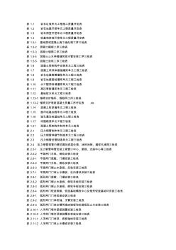 水利水電三檢表最新(全)