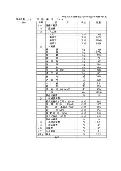 水利水電安裝工程定額