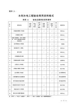 水利水电工程验收常用资料格式 (2)