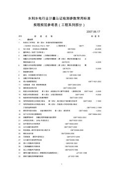 水利水電行業(yè)計量認證檢測參數(shù)常用標準 (2)