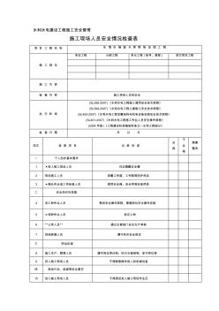 水利電力建設(shè)工程施工現(xiàn)場人員安全檢查表