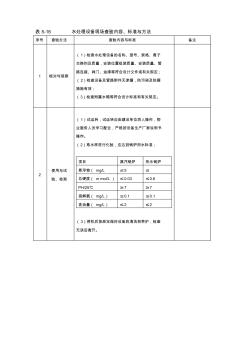 水处理设备现场查验内容,标准与方法