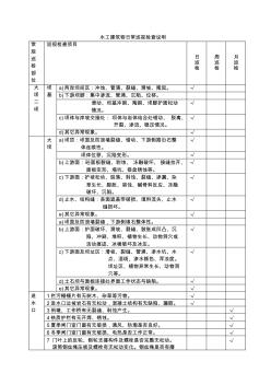 水工建筑物日常巡视检查说明