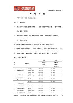 水暖工程施工规范概述