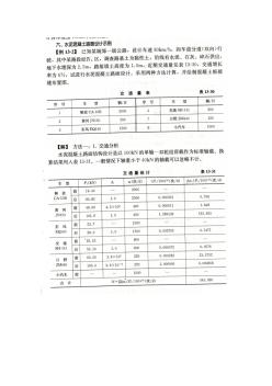 水泥混凝土路面设计示例