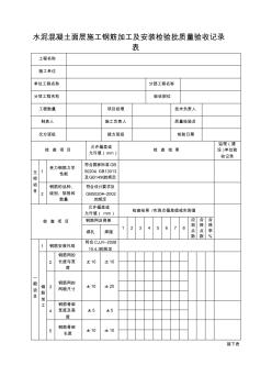 水泥混凝土面層施工鋼筋加工及安裝檢驗(yàn)批質(zhì)量驗(yàn)收記錄1