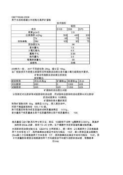 水泥矿粉粉煤灰2012.04.01