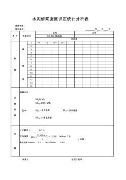 水泥砂浆强度评定统计分析表