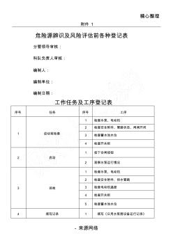 水泵房危险源辨识及风险评估登记表格模板