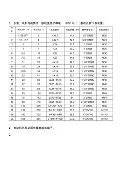 水泵电机要求