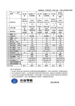 水泵计算选型(水泵选型表)