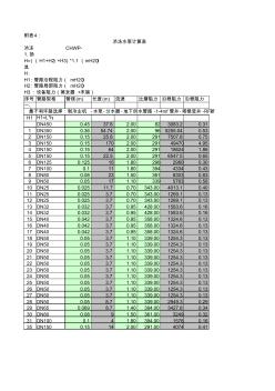 水泵計算選型冷凍水泵