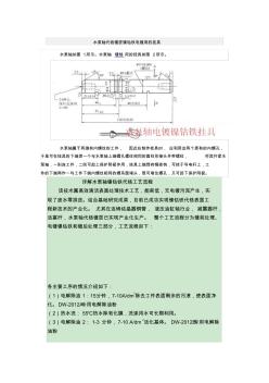 水泵軸代鉻鍍層鎳鈷鐵電鍍用的掛具