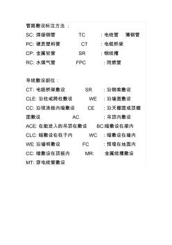 水电图纸中的WC、WE、CC、CE、FC、FE、FPC、CLC、MR、MT等都代表什么