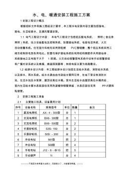 水电暖施工方案 (2)