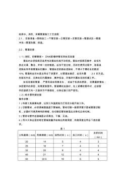 水电暖通施工方案(2)