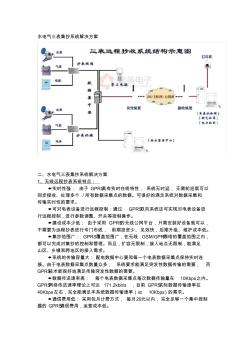 水電氣三表集抄系統(tǒng)解決方案