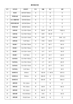 水电清单报价表 (2)