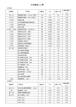 水电维修人工费