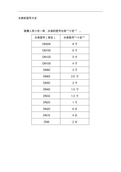 水表的型號大全(20200929154835)