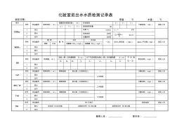 污水厂水质检测记录表