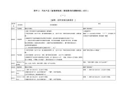 汽车产品备案参数表填报要求的调整条款试行