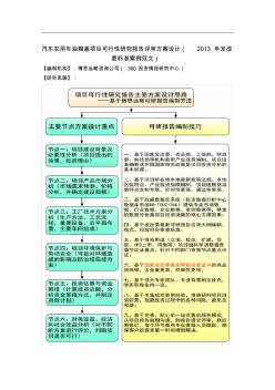 汽车农用车油箱盖项目可行性研究报告评审方案设计(发改委标准案例范文)