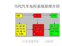 汽車電氣系統(tǒng)-第11章汽車電控系統(tǒng)原理介紹