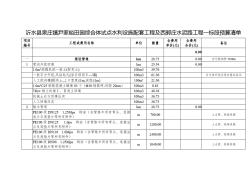 沂水縣泉莊鎮(zhèn)尹家峪田園綜合體試點(diǎn)水利設(shè)施配套工程及西郭