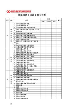 注塑模具驗(yàn)收標(biāo)準(zhǔn)