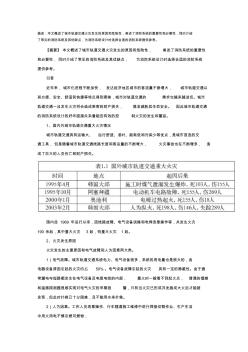 淺析城市軌道交通消防系統(tǒng)