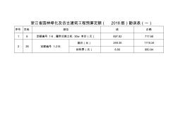 浙江省園林綠化及仿古建筑工程預(yù)算定額(2018版)勘誤表(一)