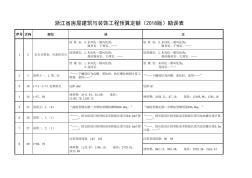 浙江省房屋建筑与装饰工程预算定额(2018版)勘误表