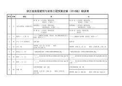 浙江省房屋建筑與裝飾工程預(yù)算定額(2018版)勘誤表